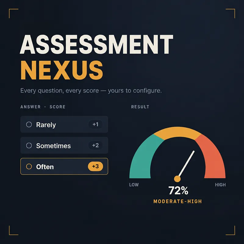 Online Assessment System Software